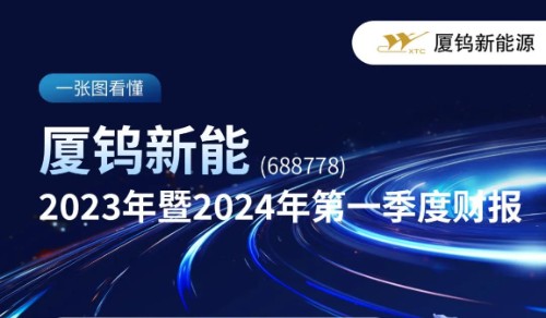 Ӣϣ(williamhill)ΨһĹٷվ